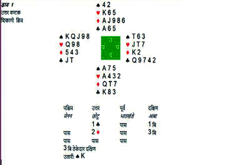 संग्रहित छायाचित्र