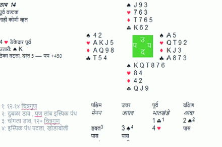  संग्रहित छायाचित्र