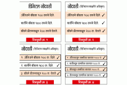 बिटकॉइनची मार्गदर्शक नोंदवही