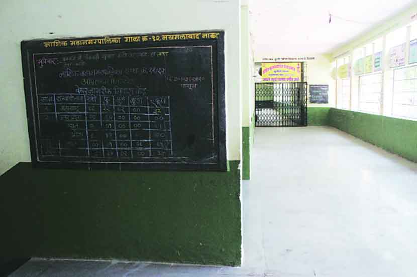 नाशिक महापालिकेने शाळांमध्ये उभारलेले निवारागृह सुनेसुने झाले आहे.