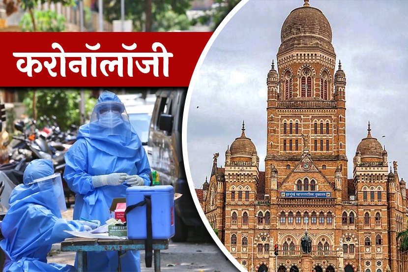 Coronology: आधीच्या चुकांपासून बोध घेण्याची गरज…