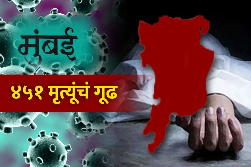 धक्कादायक: मुंबईतील ४५१ करोना मृत्यूंचं गूढ; पालिकेची भूमिका वादाच्या भोवऱ्यात!
