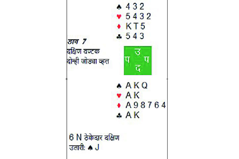 संग्रहित छायाचित्र