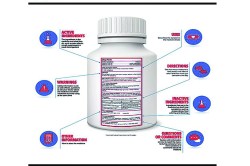 ग्राहकाला औैषध-माहितीचा ‘उपचार’
