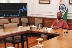 Act of God म्हणजे काय?, GST परिषदेनंतर सारा देश शोधतोय अर्थ, महाराष्ट्र यादीत अव्वल