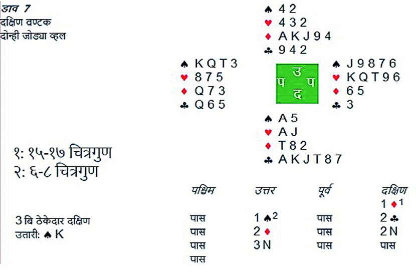 संग्रहित छायाचित्र