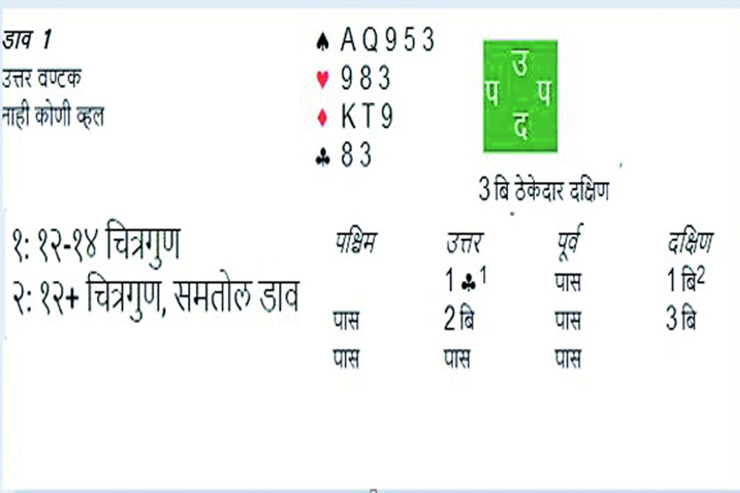(संग्रहित छायाचित्र)