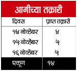 डाव मांडियेला : सत्तीला बढती मिळाली!