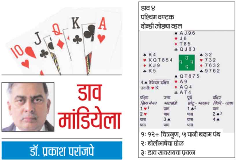 डाव मांडियेला : मतिभ्रंश बोली