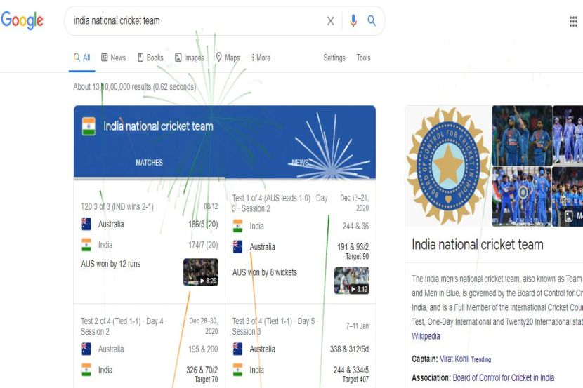 चौथा कसोटी सामना राहणार अनिर्णित; गुगलनं दिला कौल