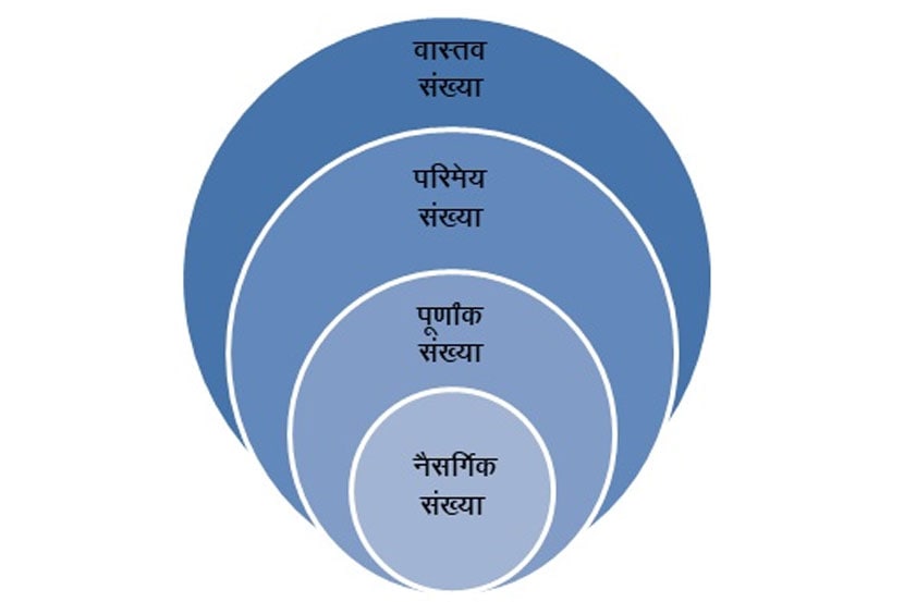 (संग्रहित छायाचित्र)
