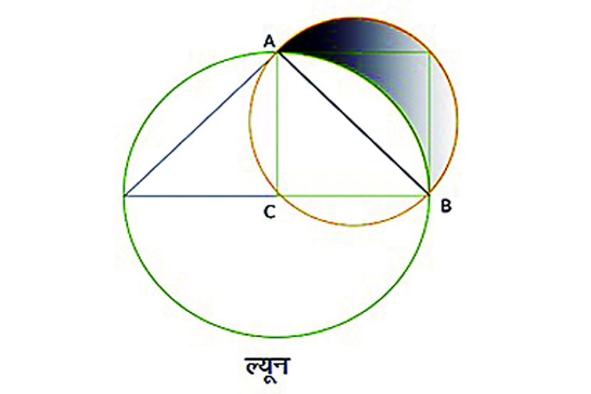(संग्रहित छायाचित्र)