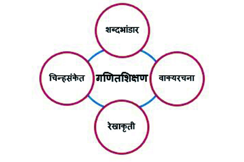 (संग्रहित छायाचित्र)