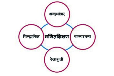 (संग्रहित छायाचित्र)
