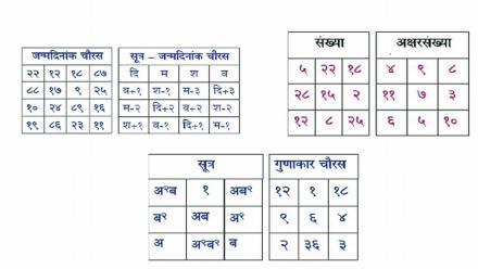 (संग्रहित छायाचित्र)
