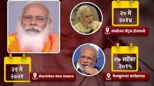 Modi Crying