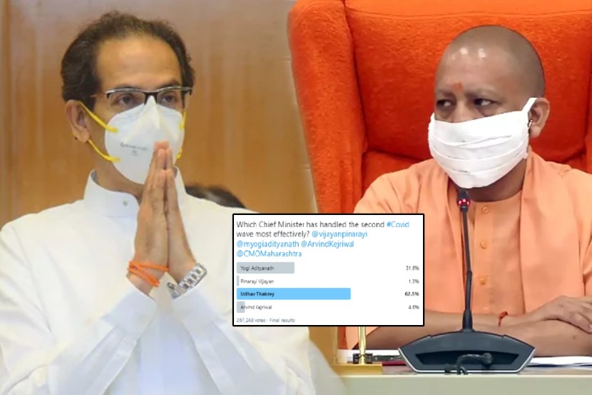 uddhav thackeray and Yogi
