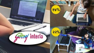 Goodrej Interio Research