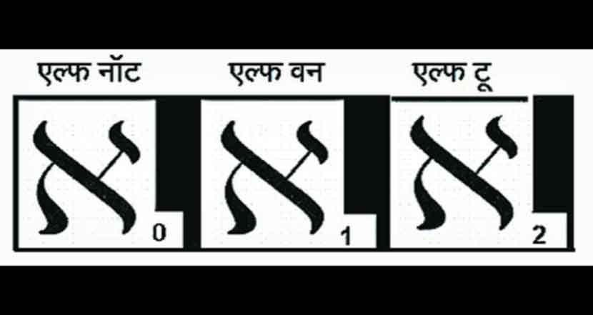 कुतूहल :  मालिका महाकाय अनंतांची!