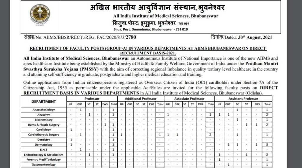 AIIMS-Bhubaneswar-Recruitment-2021