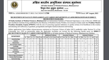AIIMS-Bhubaneswar-Recruitment-2021