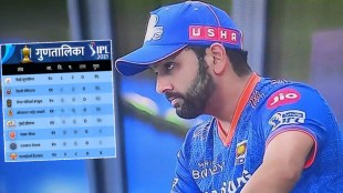 Mumbai Indians