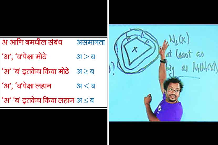 रवी वकील