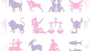 साप्ताहिक राशिभविष्य