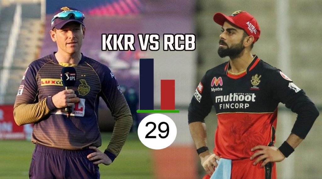 IPL Eliminator 2021 KKR vs RCB