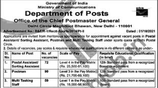 India-Post-Recruitment-2021