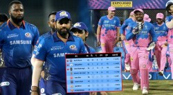 MI vs RR : मुंबईसाठी फक्त विजय उपयोगाचा नाही तर…; जाणून घ्या या ‘करो या मरो’ सामन्याची गणितं