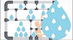 लोककेंद्री जलधोरण-मसुद्याचा ओघ..