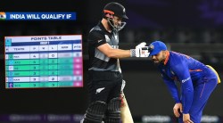 Points Table: खेळ क्रिकेटचा नाही ‘जर.. तर..’चा; Ind, Nz आणि Afg चे प्रत्येकी ६ गुण झाले तर कोण होणार Qualify?