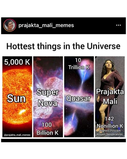 Prajakta Mali Viral Memes