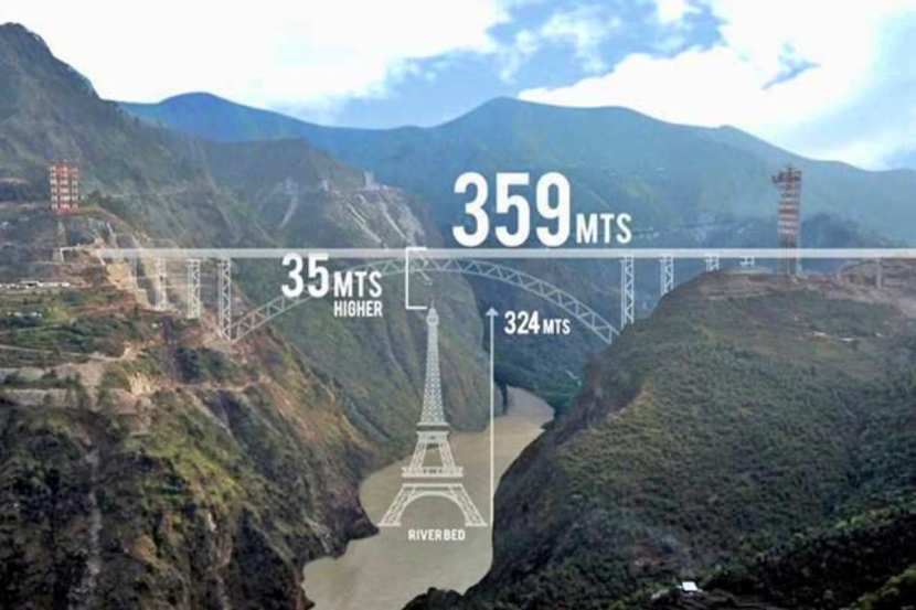 या प्रकल्पातील सर्वात कठीण भाग म्हणजे या ब्रिजमधील दोन आर्कला जोडणारा ५.६ मीटरचा धातूचा तुकडा त्याच्या आराखड्यानुसार बसवणं.