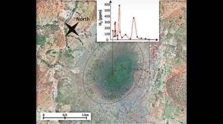 कुतूहल : नैसर्गिक हायड्रोजन