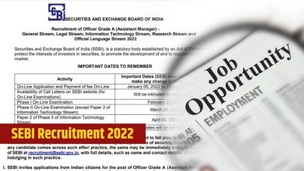 sebi 2022
