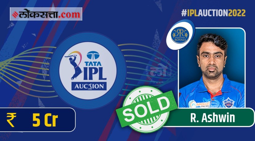 IPL 2022 Auction players list