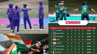 Womens-World-Cup-india