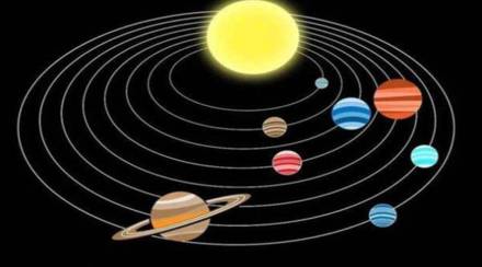 surya-rashi-parivartan