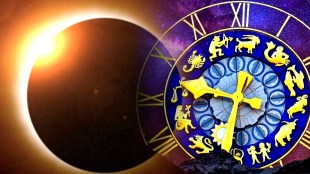 sun transit, zodiac sign,