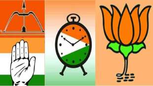 BJP NCP SHIVSENA CONGRSS LOGO