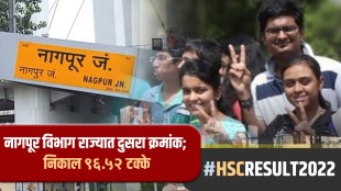 Nagpur 12th Result 2022