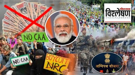 Modi governments controversial decisions