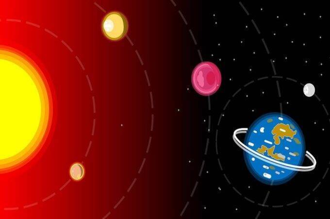 surya-rashi-parivartan-2021-680x453-1 surya-rashi-parivartan-2021-680x453-1