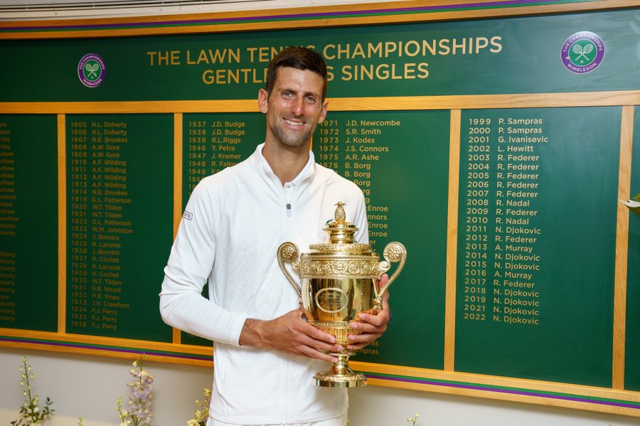 Novak Djokovic