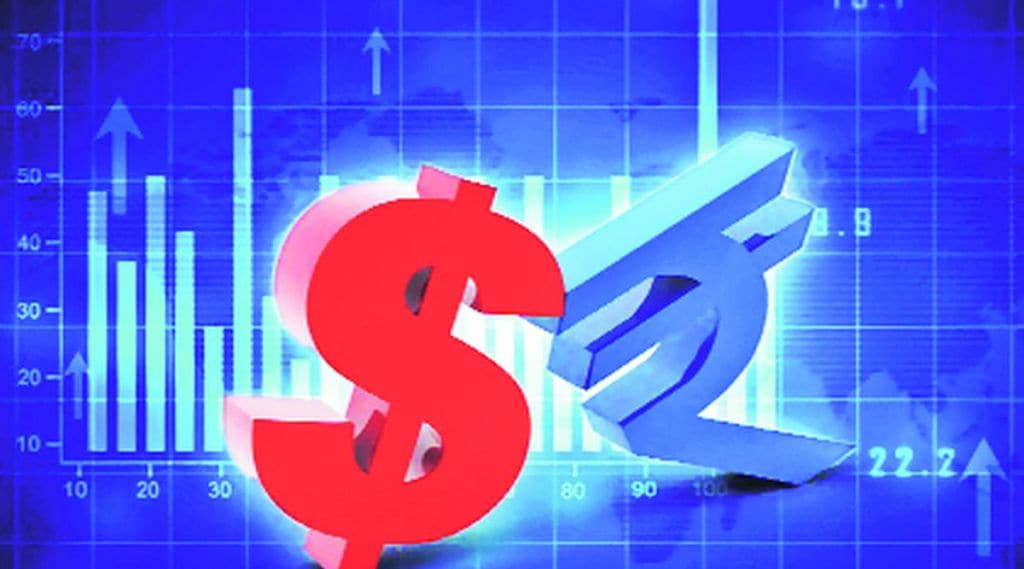 as dollar rupee