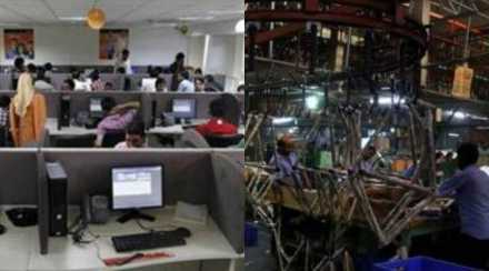 foreign companies shut India operations