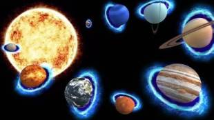 'These' 5 signs will be lucky till October 2