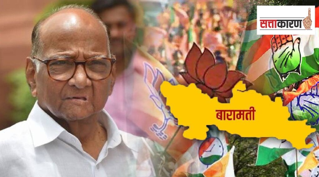 Janata Party had success two times in Baramati Lok Sabha Constituency, influence of Congress and Sharad Pawar are more Janata Party had success two times in Baramati Lok Sabha Constituency, influence of Congress and Sharad Pawar are more